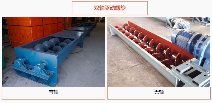 有軸和無軸雙螺旋驅(qū)動(dòng)圖片展示。